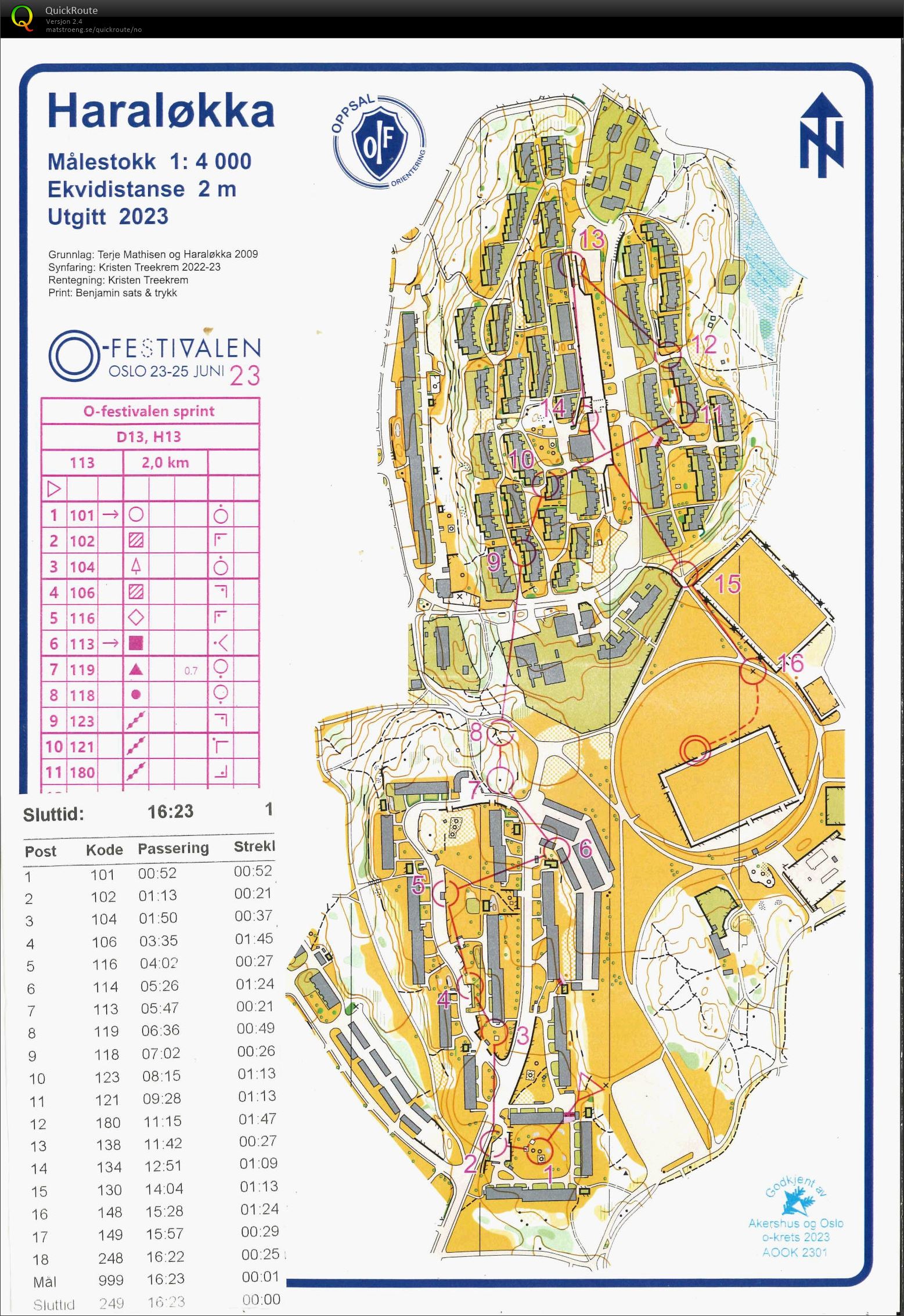 O-festivalen sprint (23.06.2023)