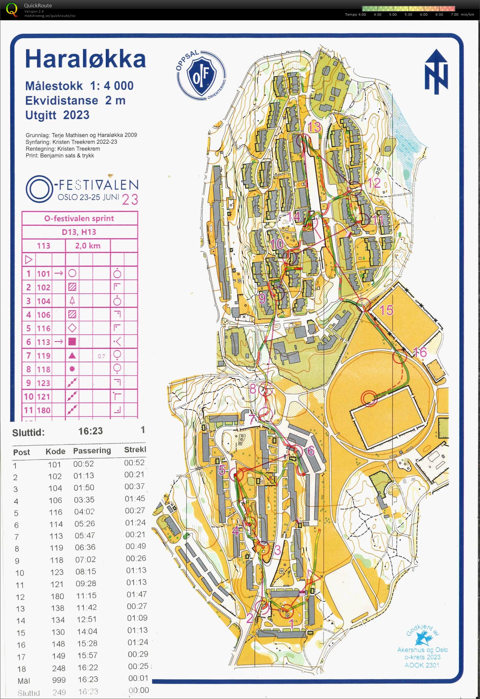 O-festivalen sprint (23.06.2023)