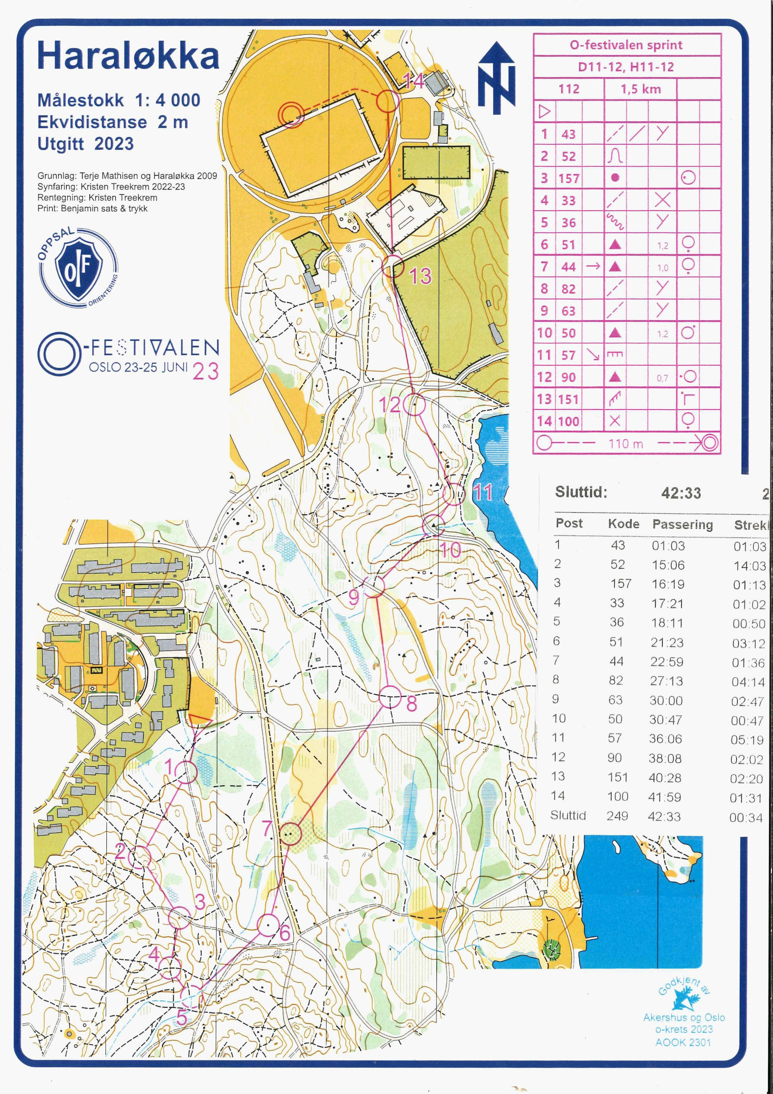 O-festivalen sprint (23-06-2023)