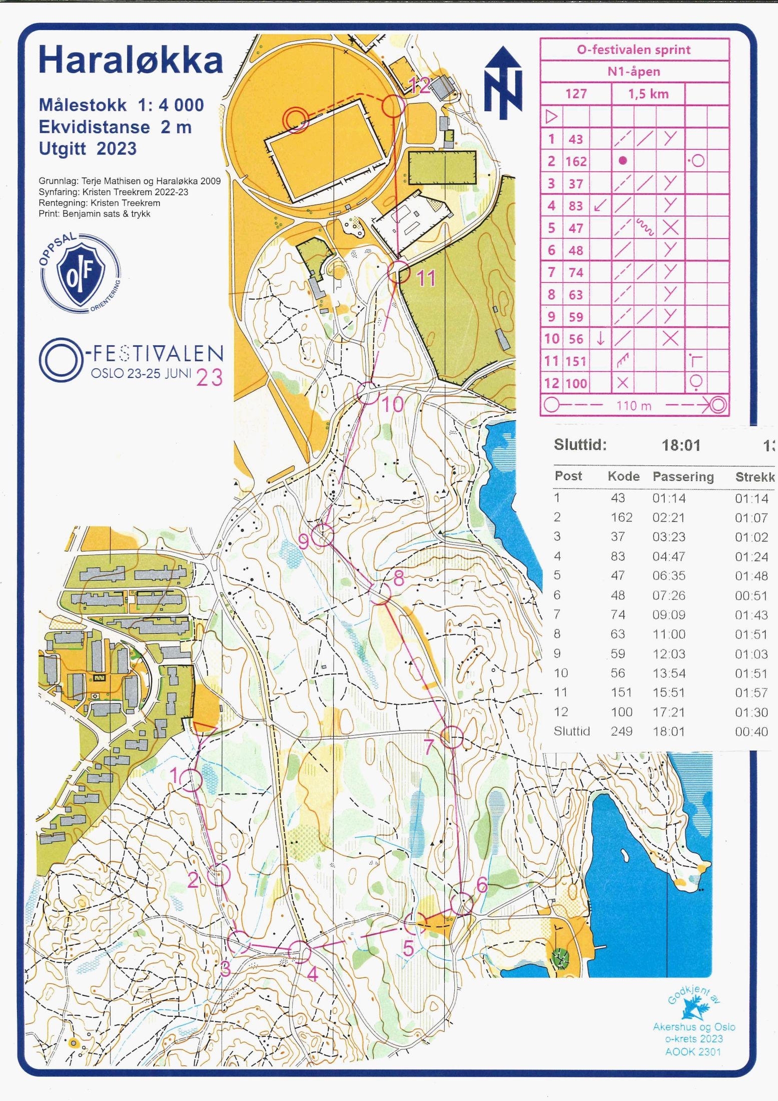 O-festivalen sprint (23.06.2023)