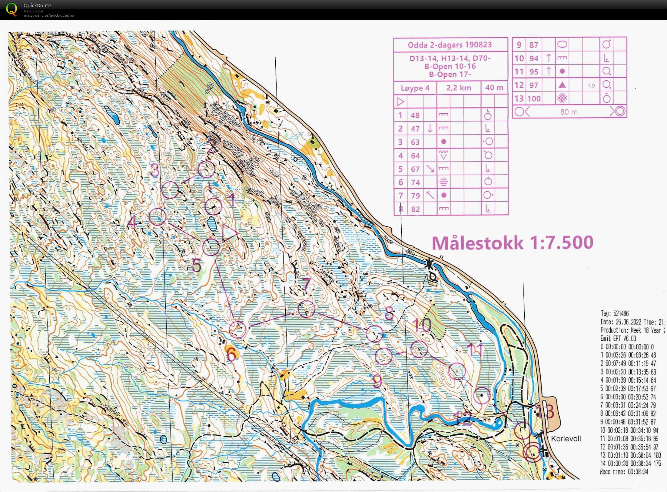 Odda 2-dagers (19.08.2023)