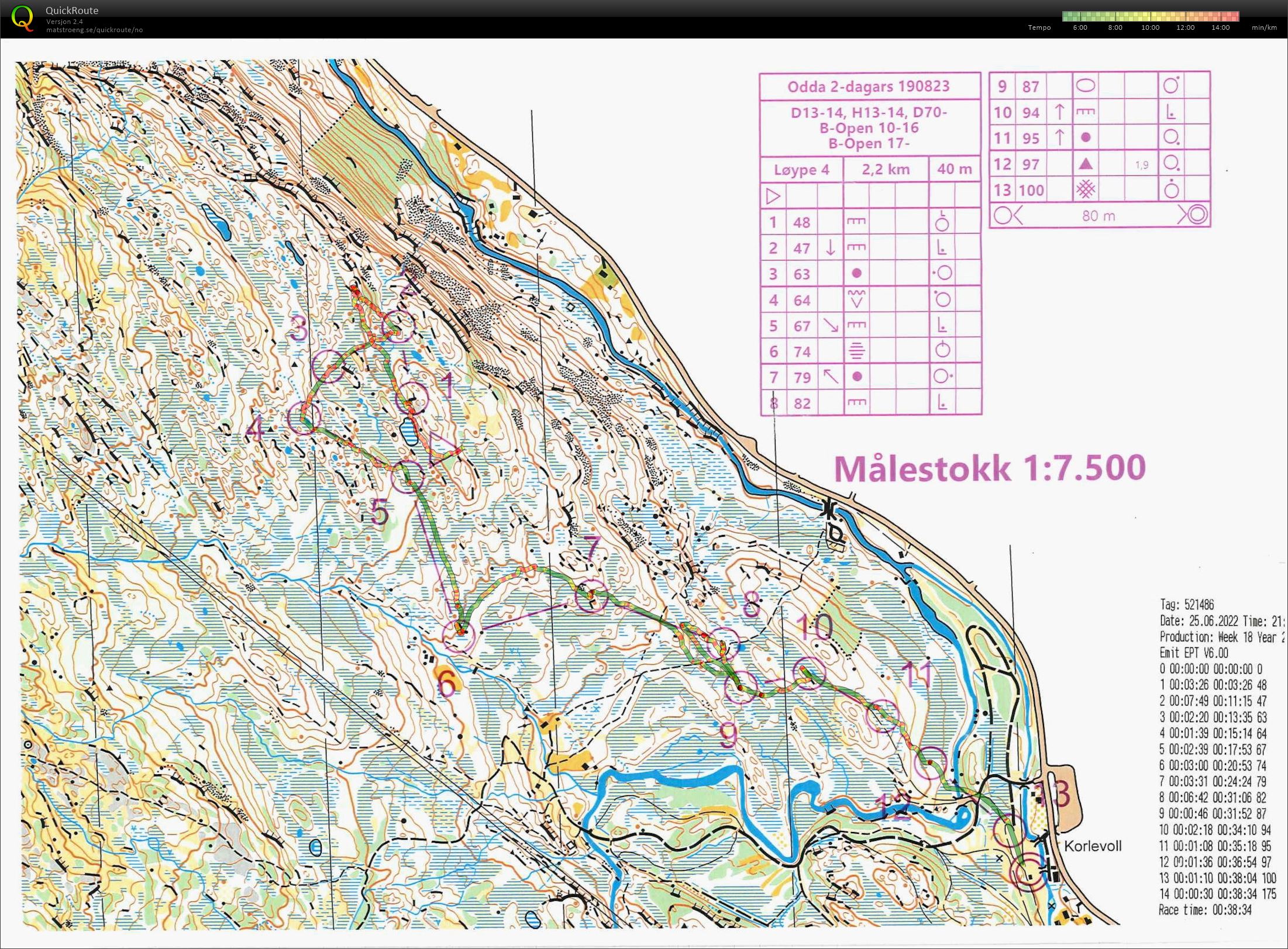Odda 2-dagers (19.08.2023)