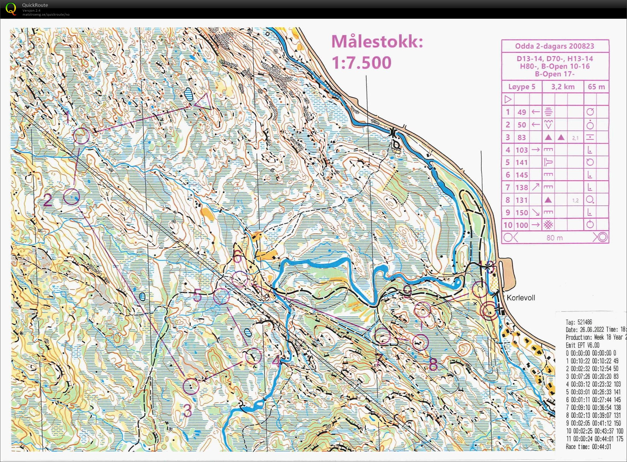 Odda 2-dagers/KM lang (20.08.2023)
