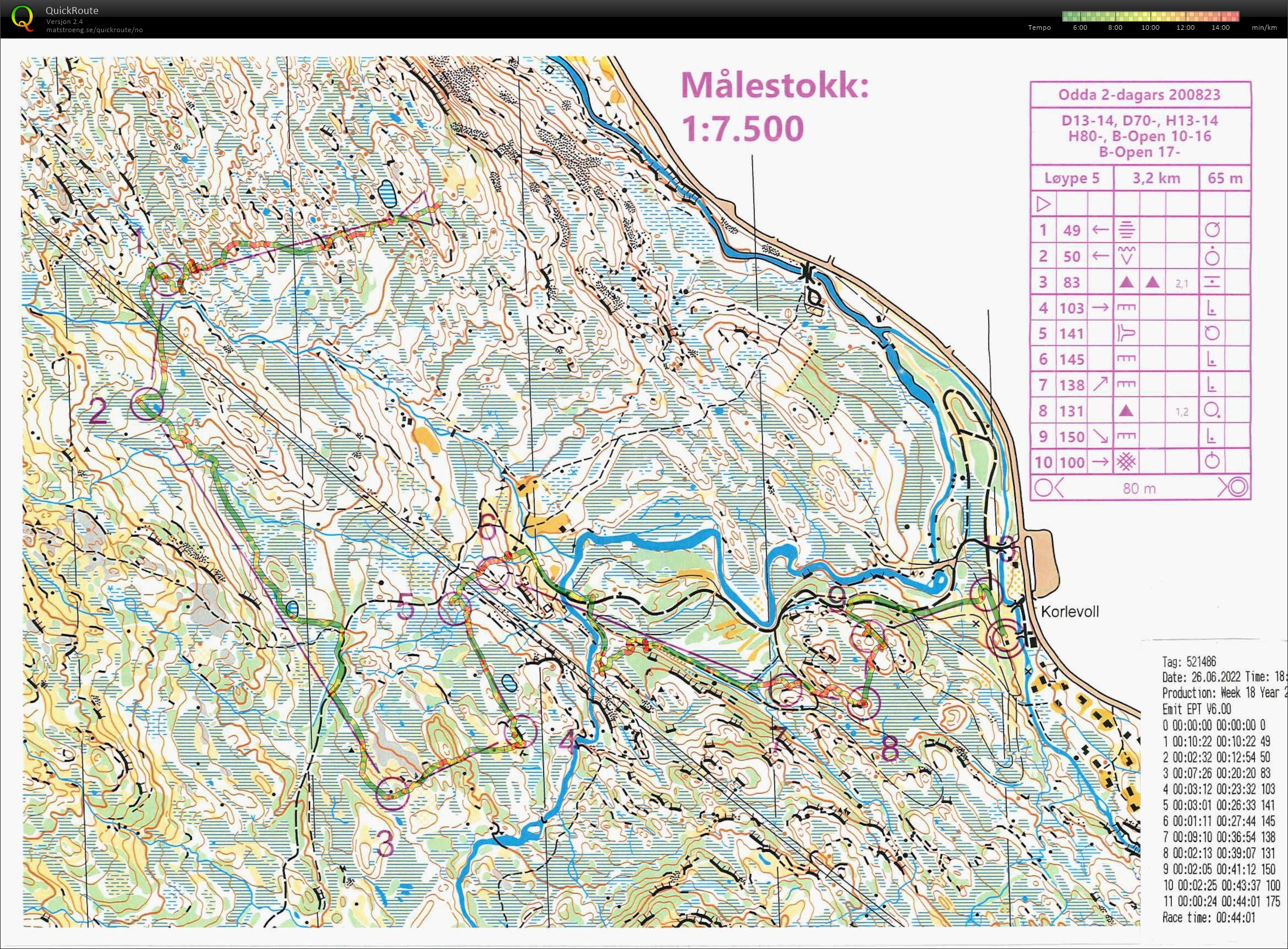 Odda 2-dagers/KM lang (20.08.2023)