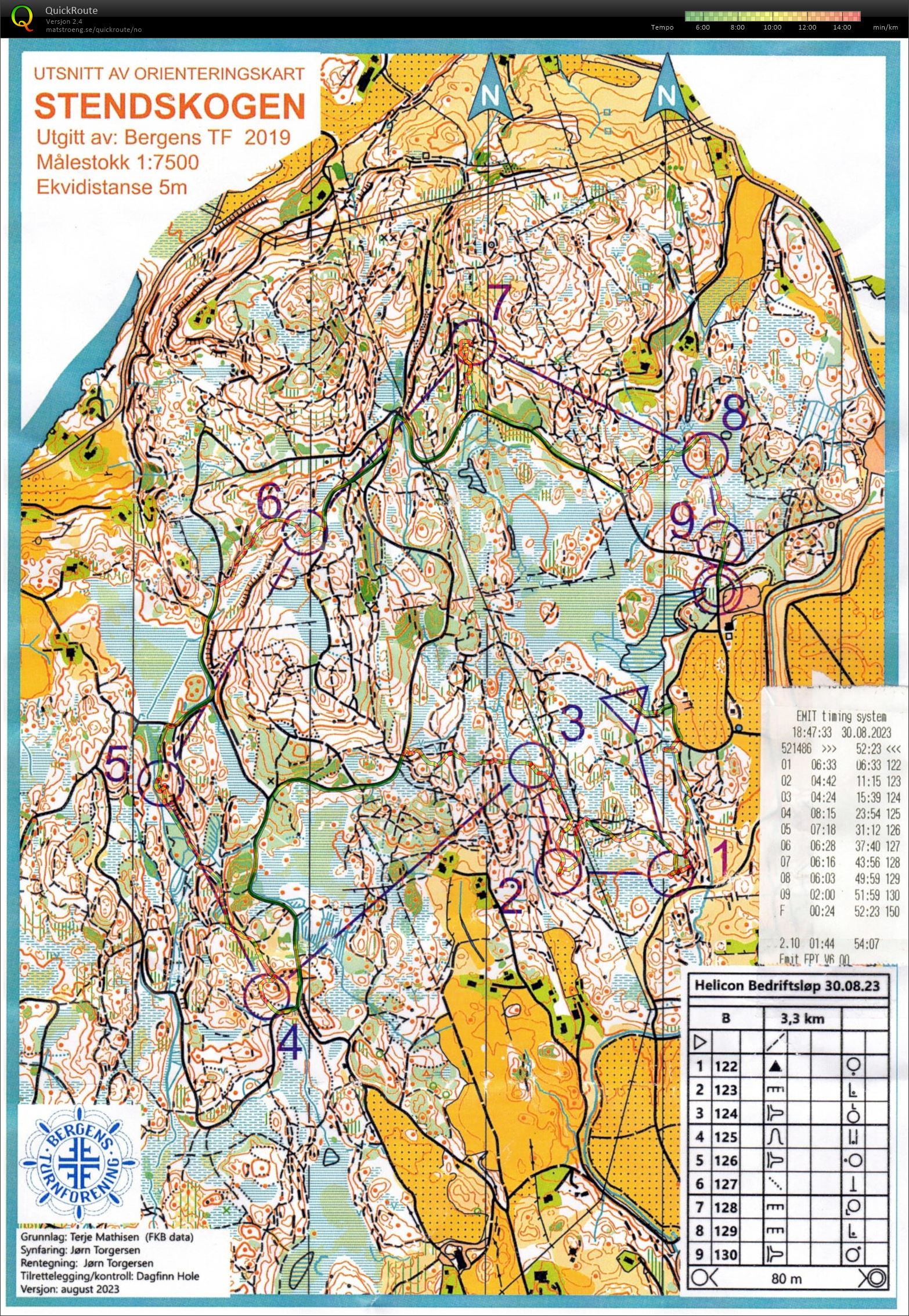 Bedriftsløp Stendskogen (30.08.2023)