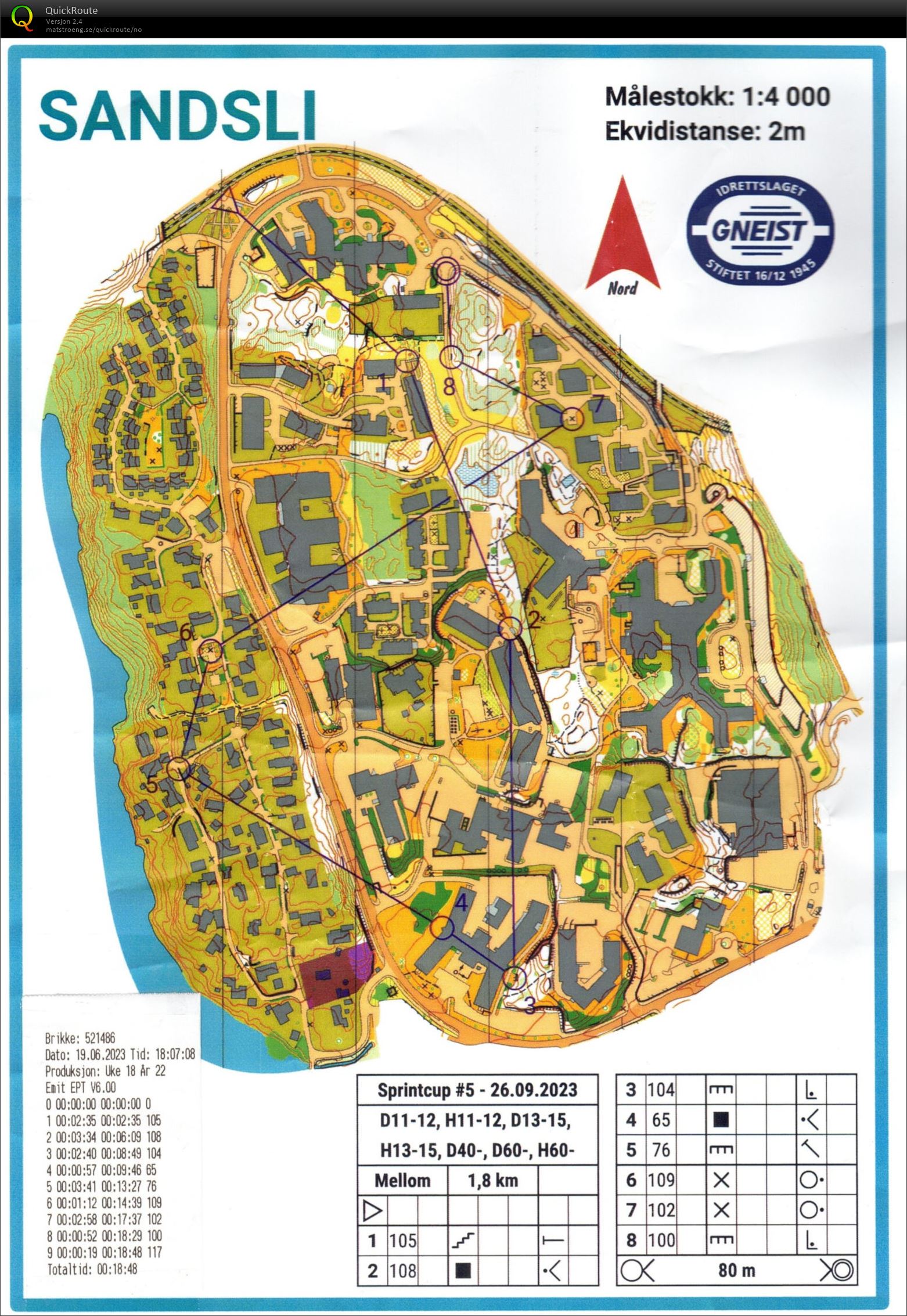 Sprintcup 5 Bergen (26.09.2023)