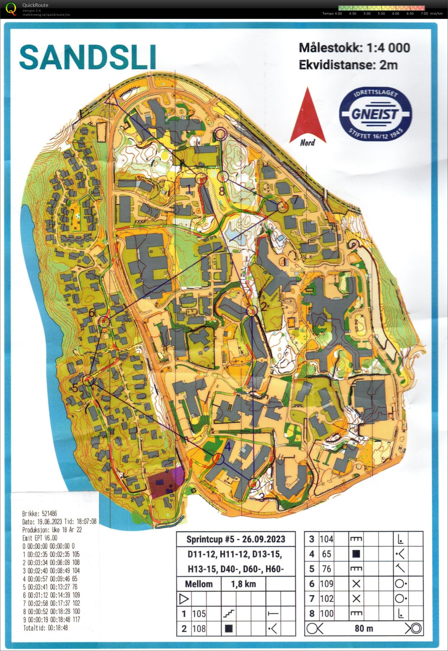 Sprintcup 5 Bergen (26.09.2023)