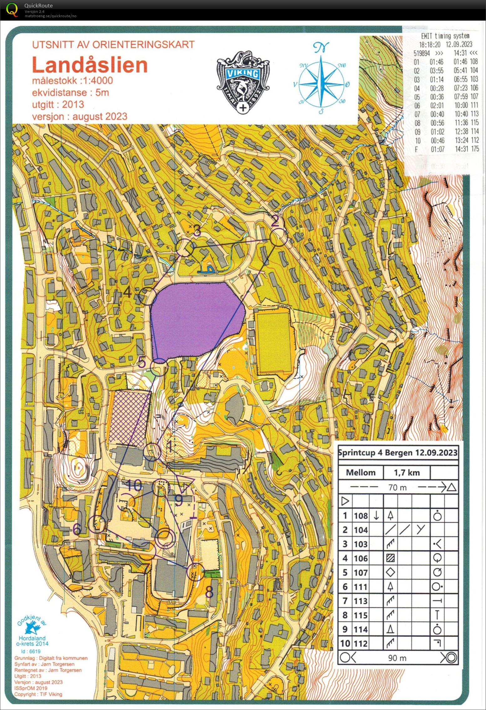 Sprintcup 4 Bergen (12.09.2023)