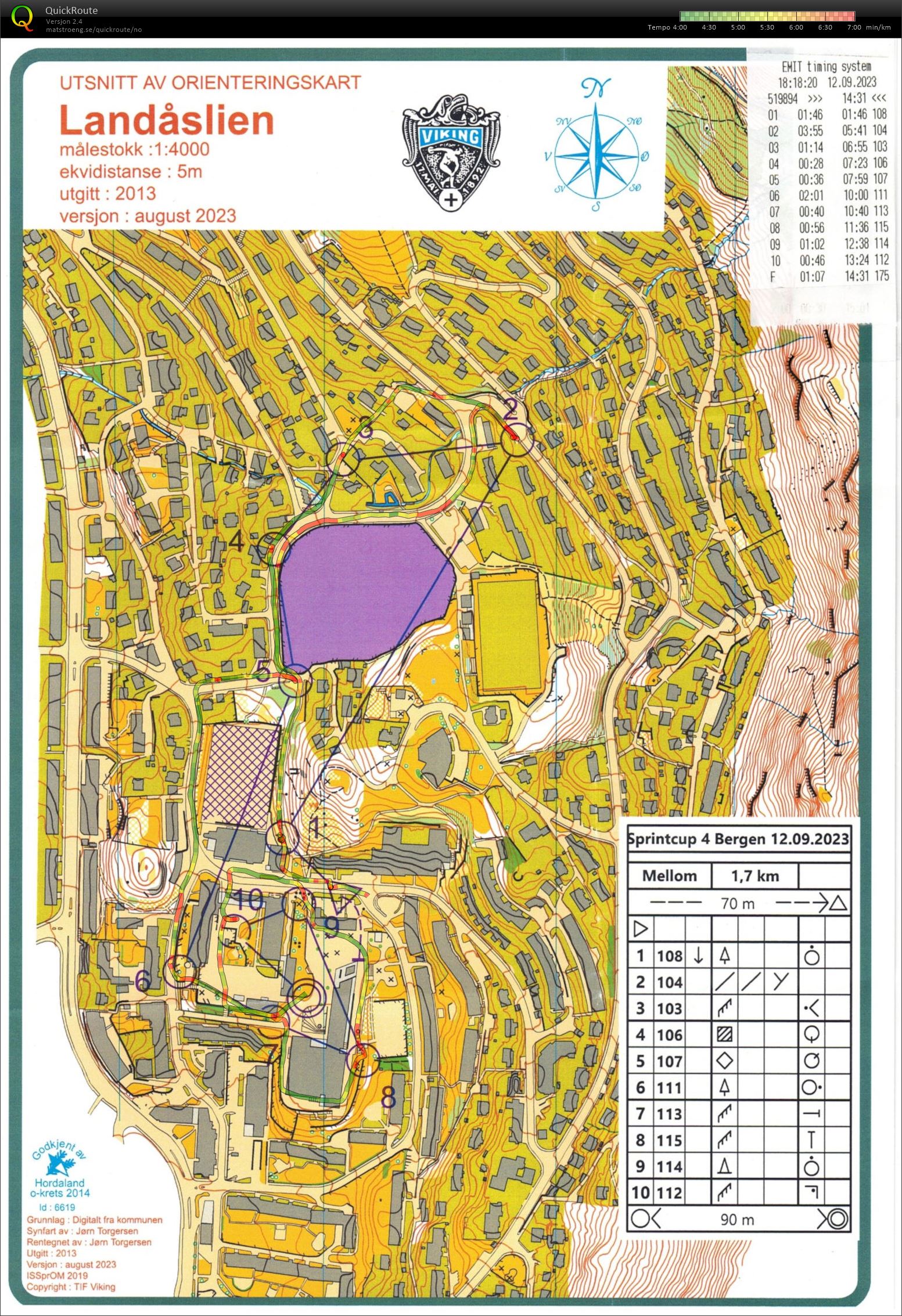 Sprintcup 4 Bergen (12.09.2023)