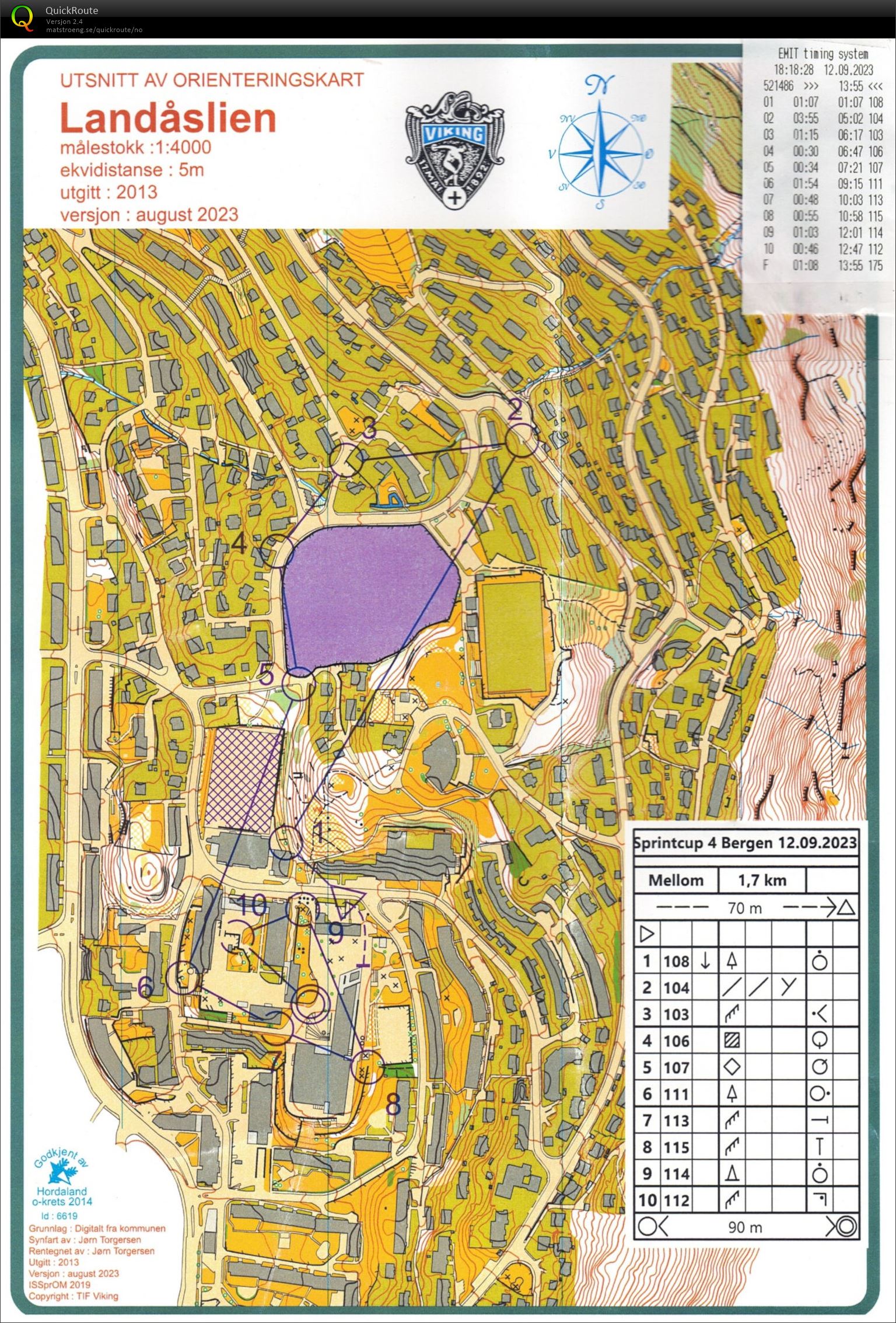 Sprintcup 4 Bergen (2023-09-12)