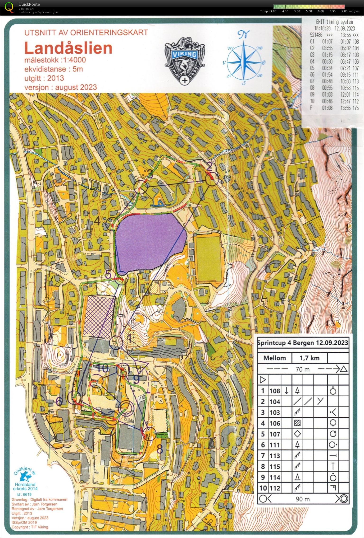 Sprintcup 4 Bergen (2023-09-12)