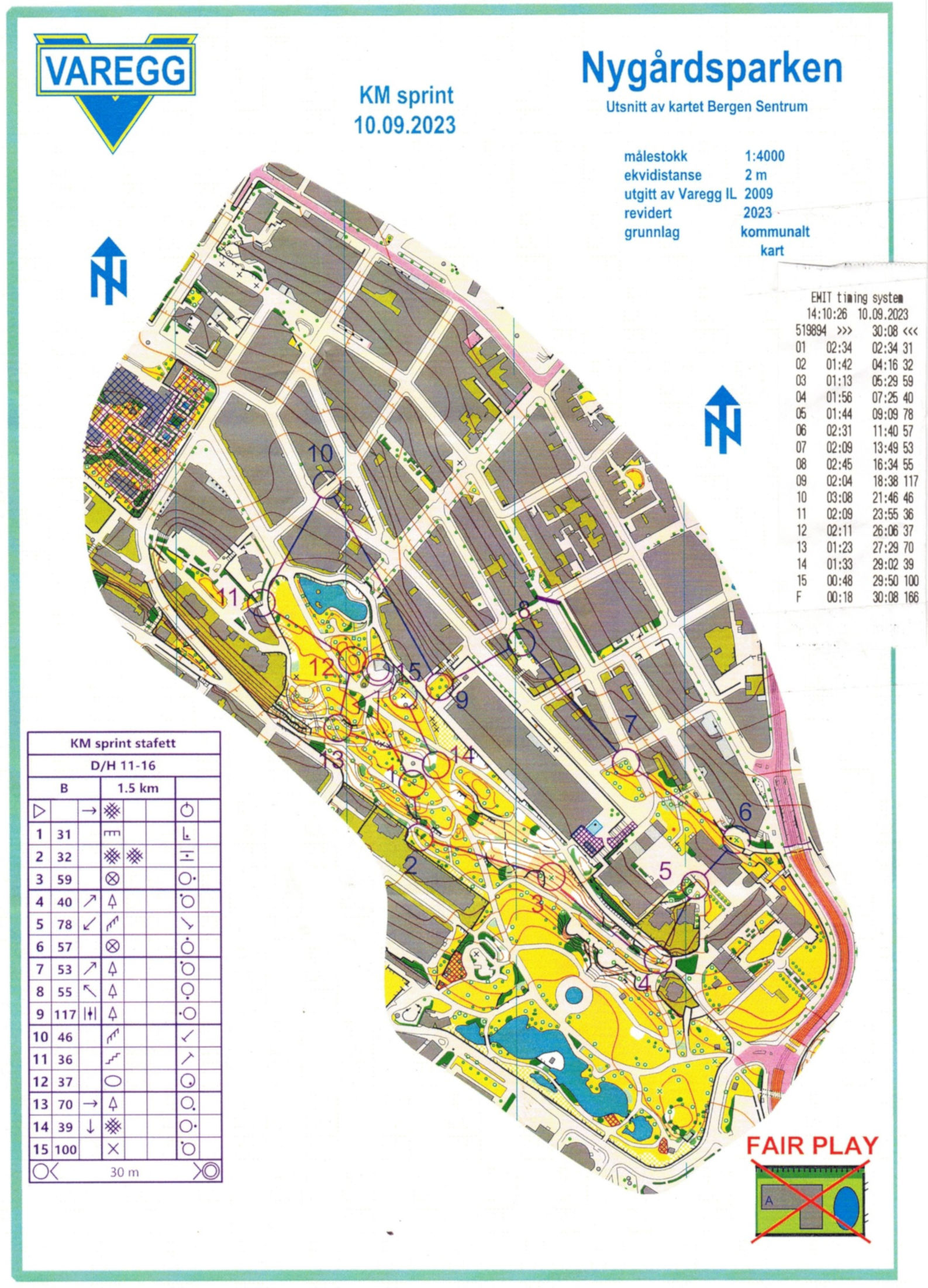 KM sprintstafett (10/09/2023)