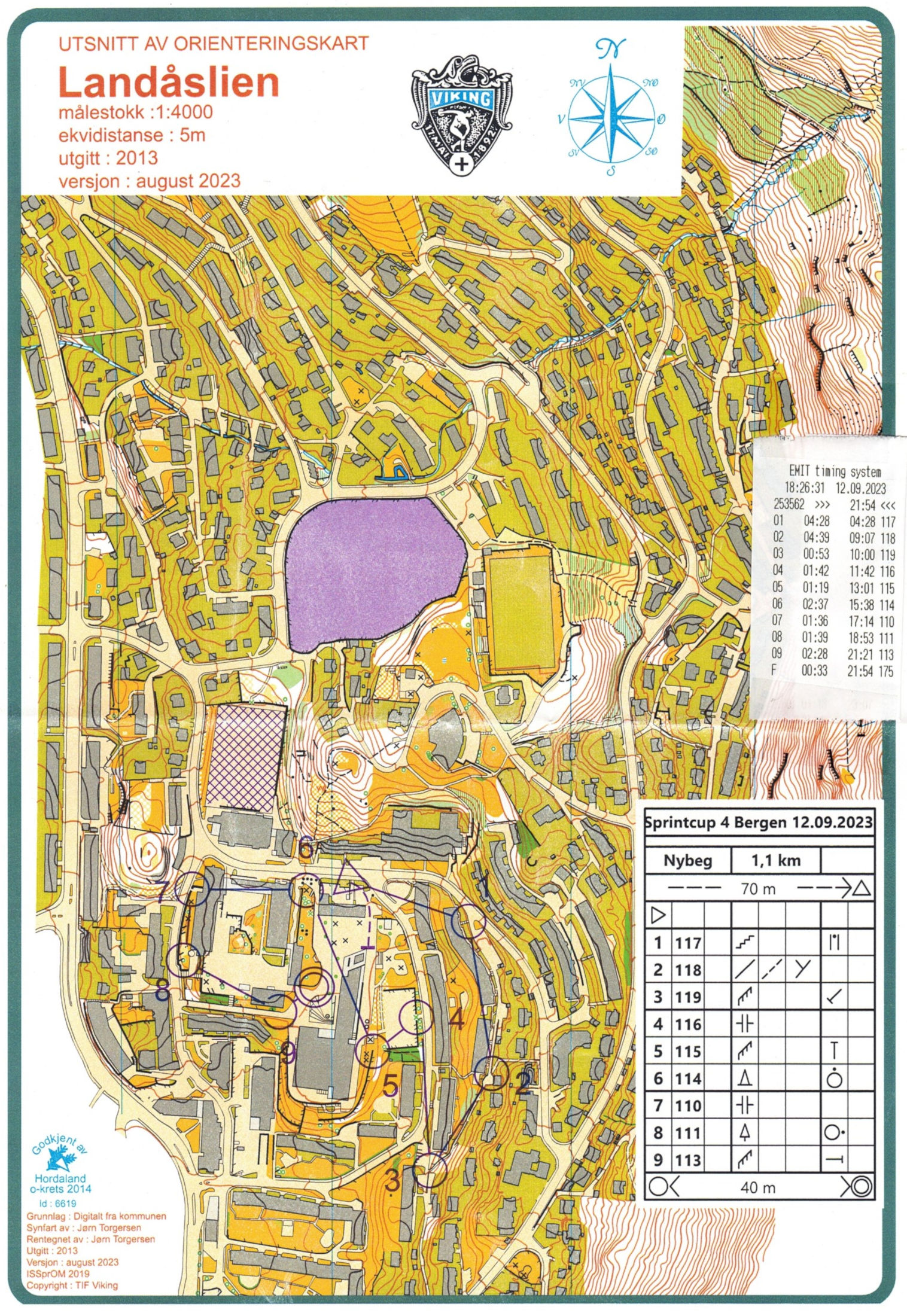 Sprintcup 4 Bergen (12.09.2023)
