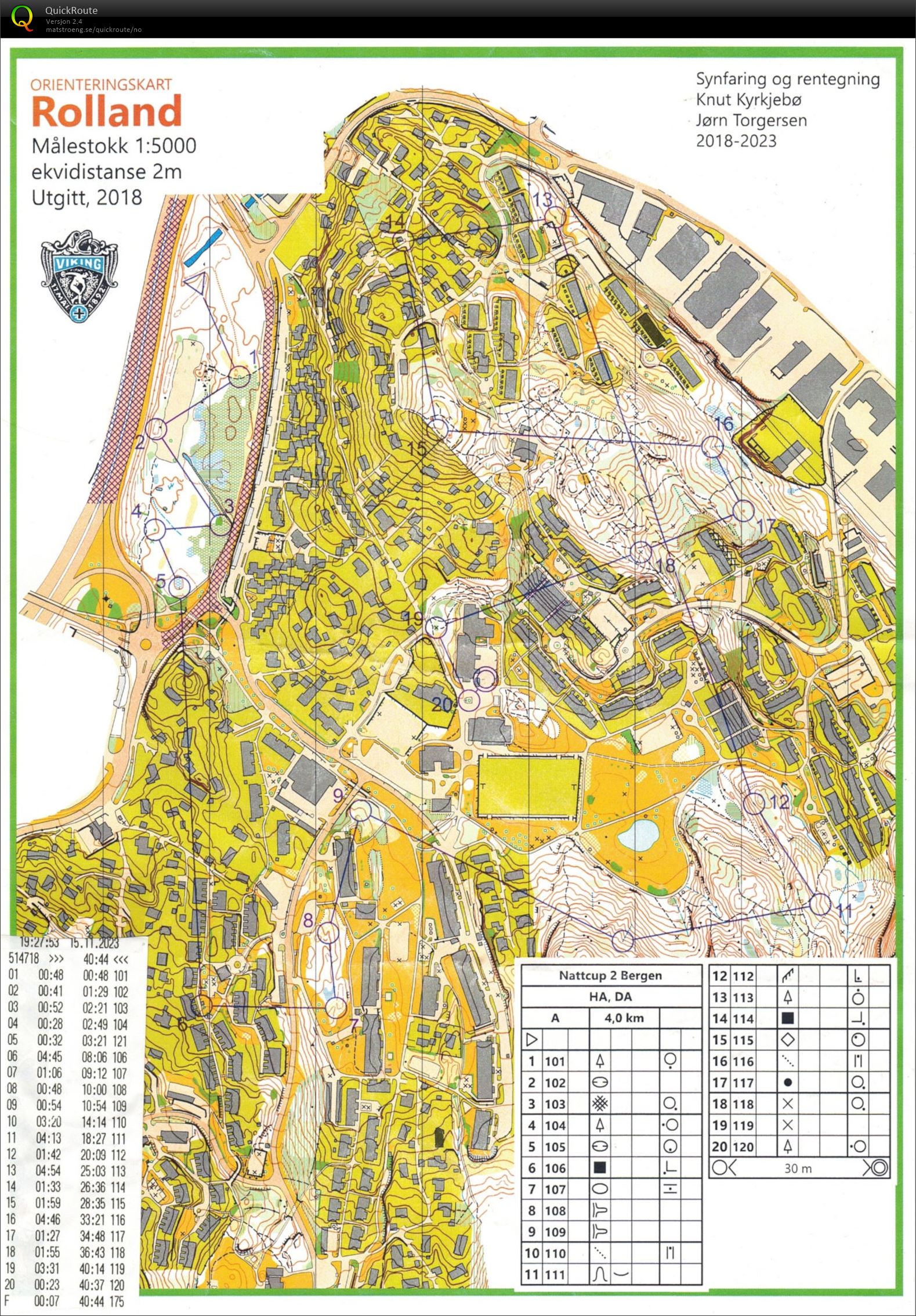 Nattcup 2 Bergen (2023-11-15)