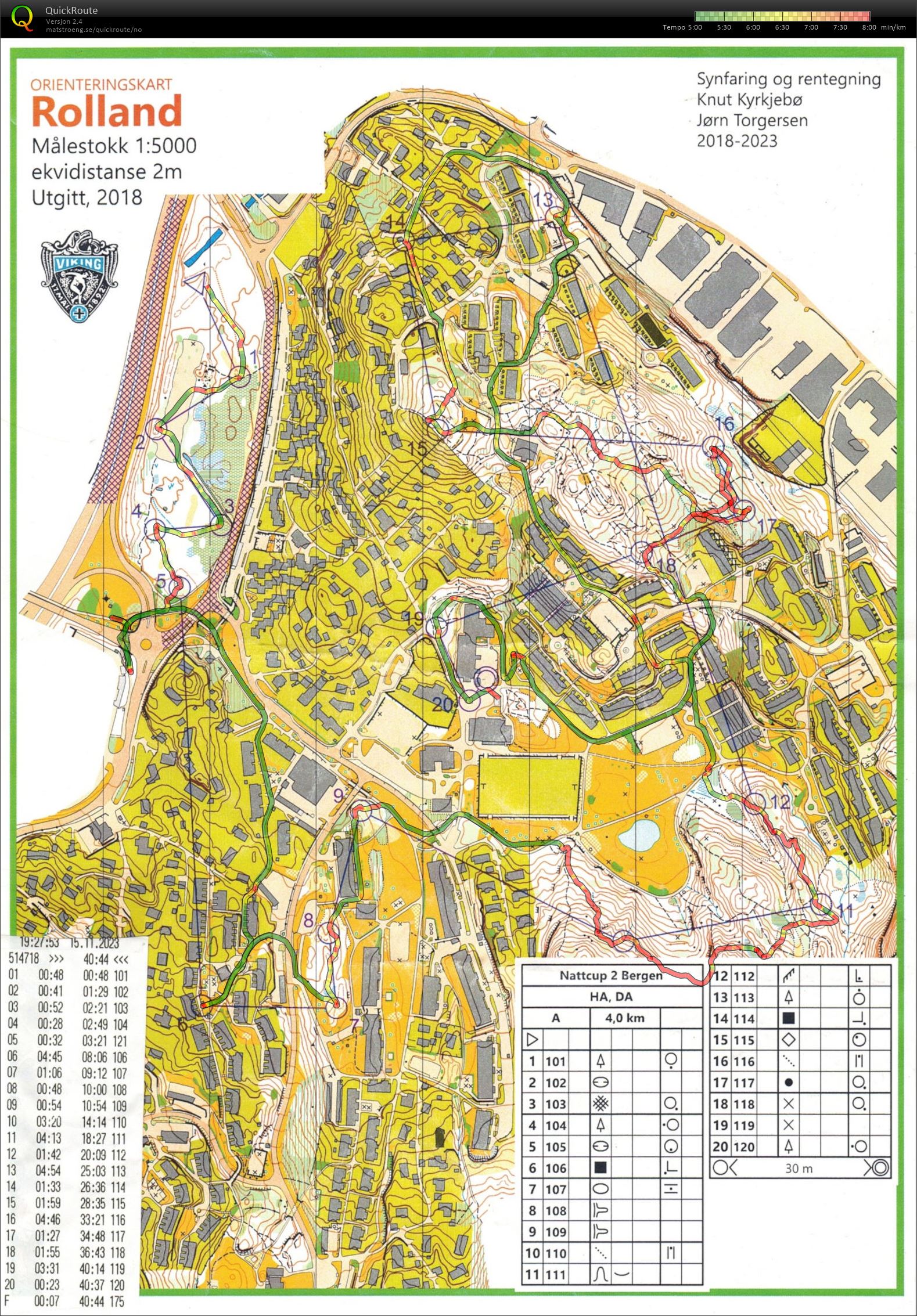 Nattcup 2 Bergen (2023-11-15)