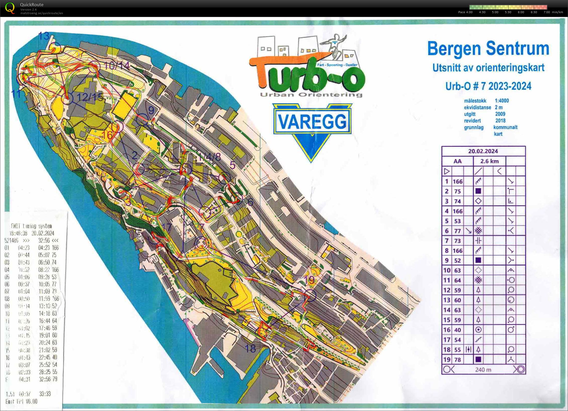 Urb-O #7 (2024-02-20)