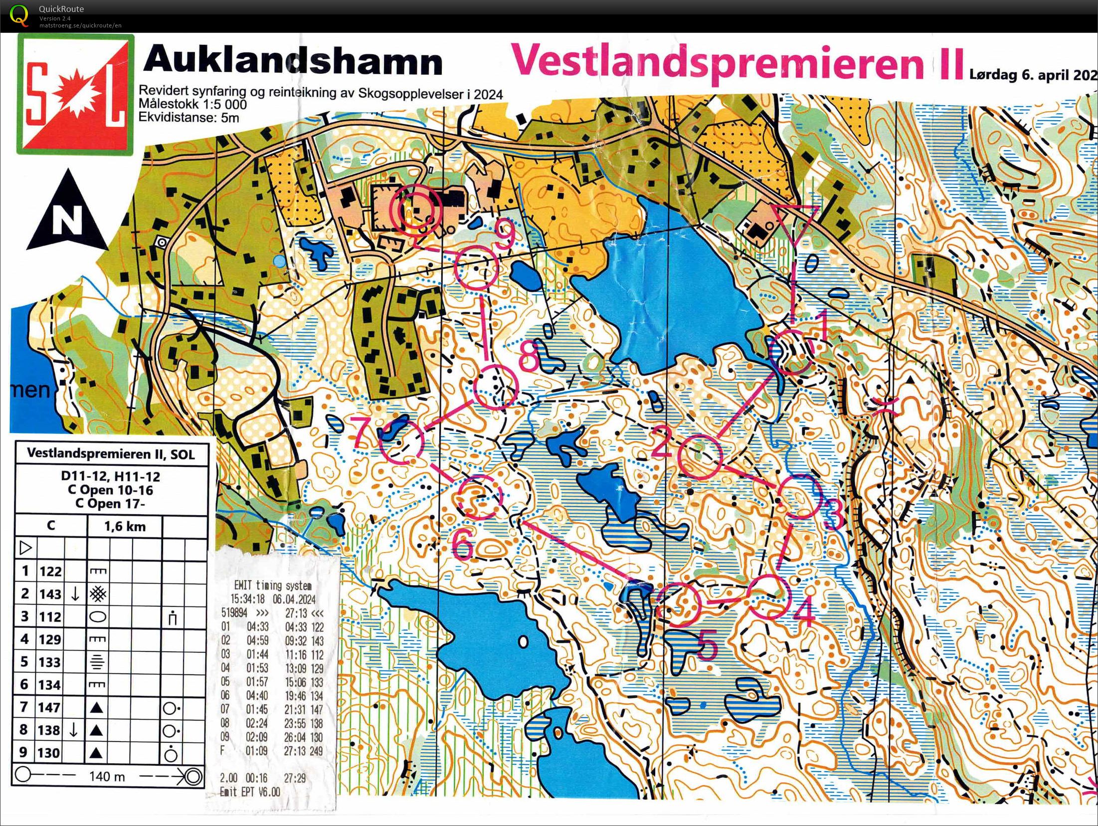 Vestlandspremieren II (06/04/2024)