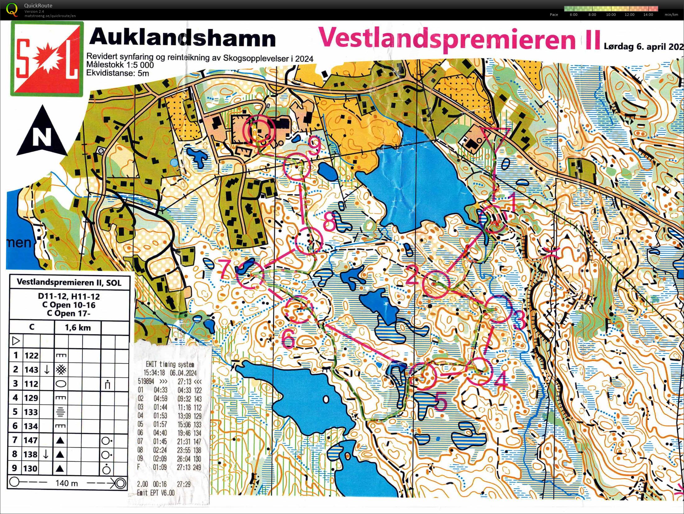 Vestlandspremieren II (06/04/2024)
