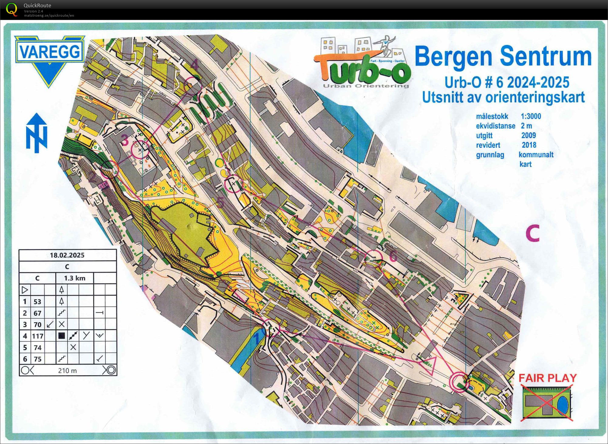 Urb-O cup #6 sløyfe C (18.02.2025)