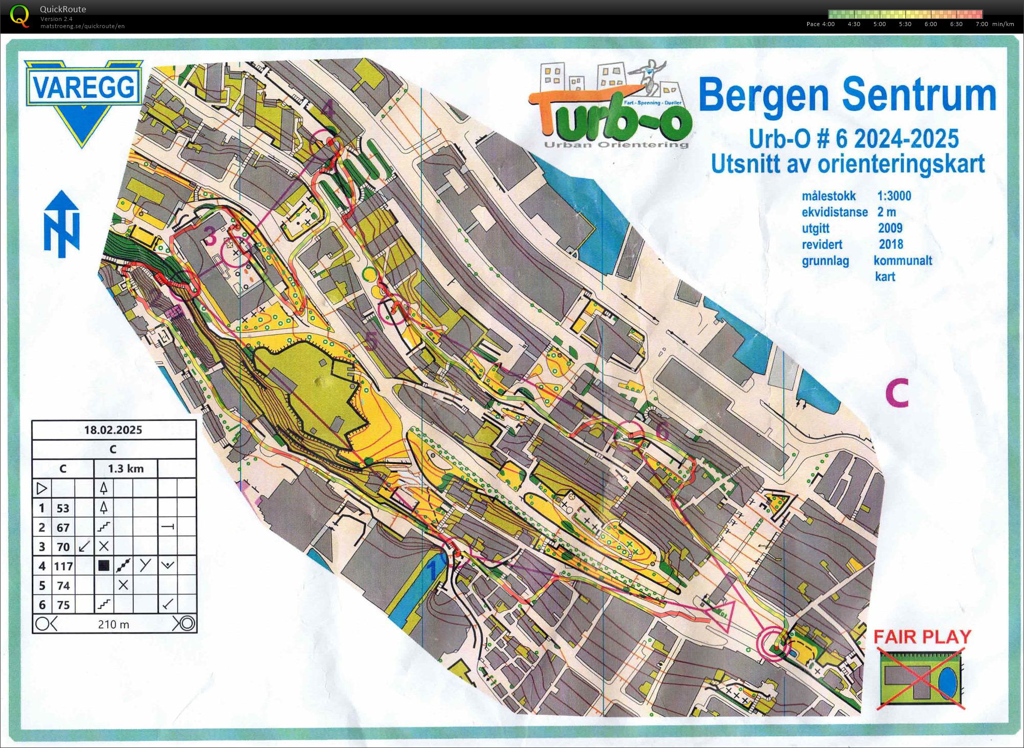 Urb-O cup #6 sløyfe C (18.02.2025)