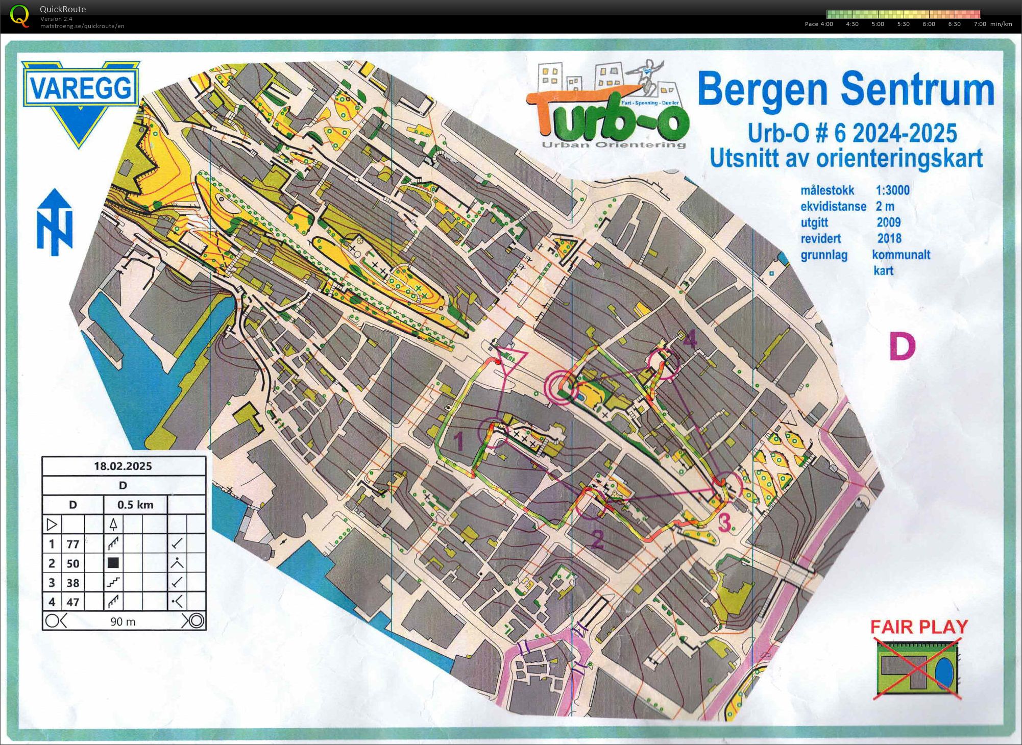Urb-O cup #6 sløyfe D (18.02.2025)