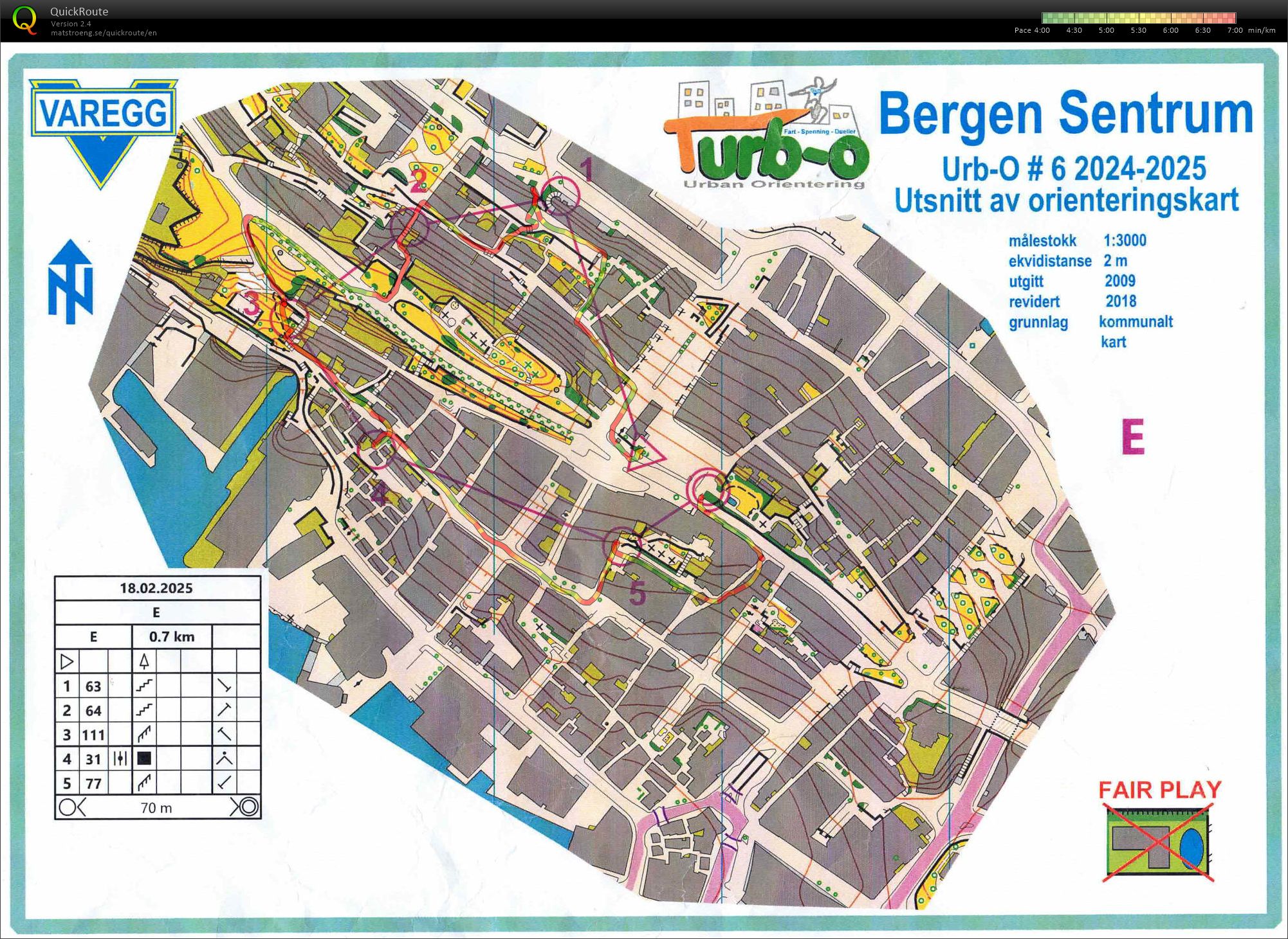 Urb-O cup #6 sløyfe E (18.02.2025)