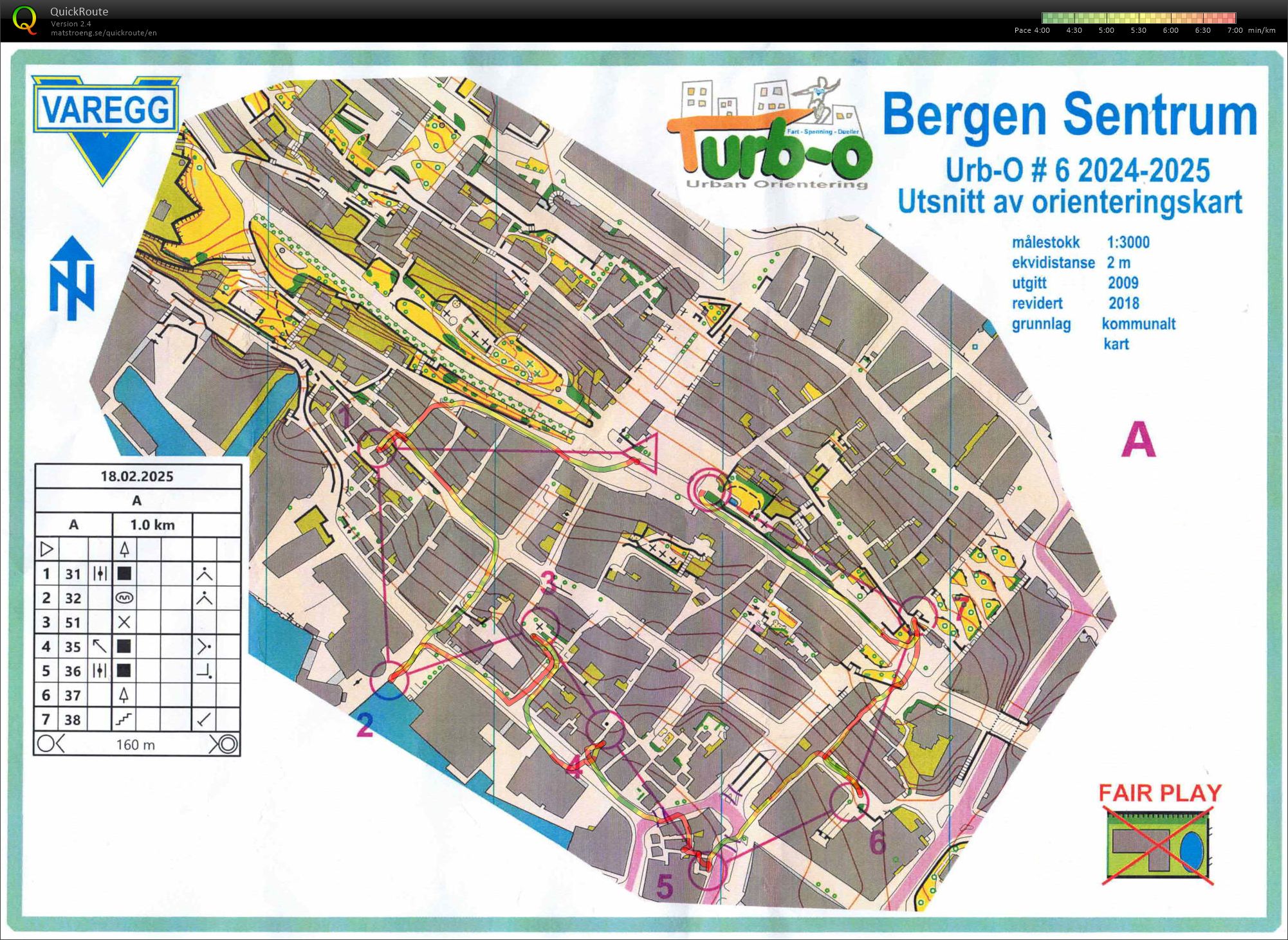 Urb-O cup #6 sløyfe A (18.02.2025)