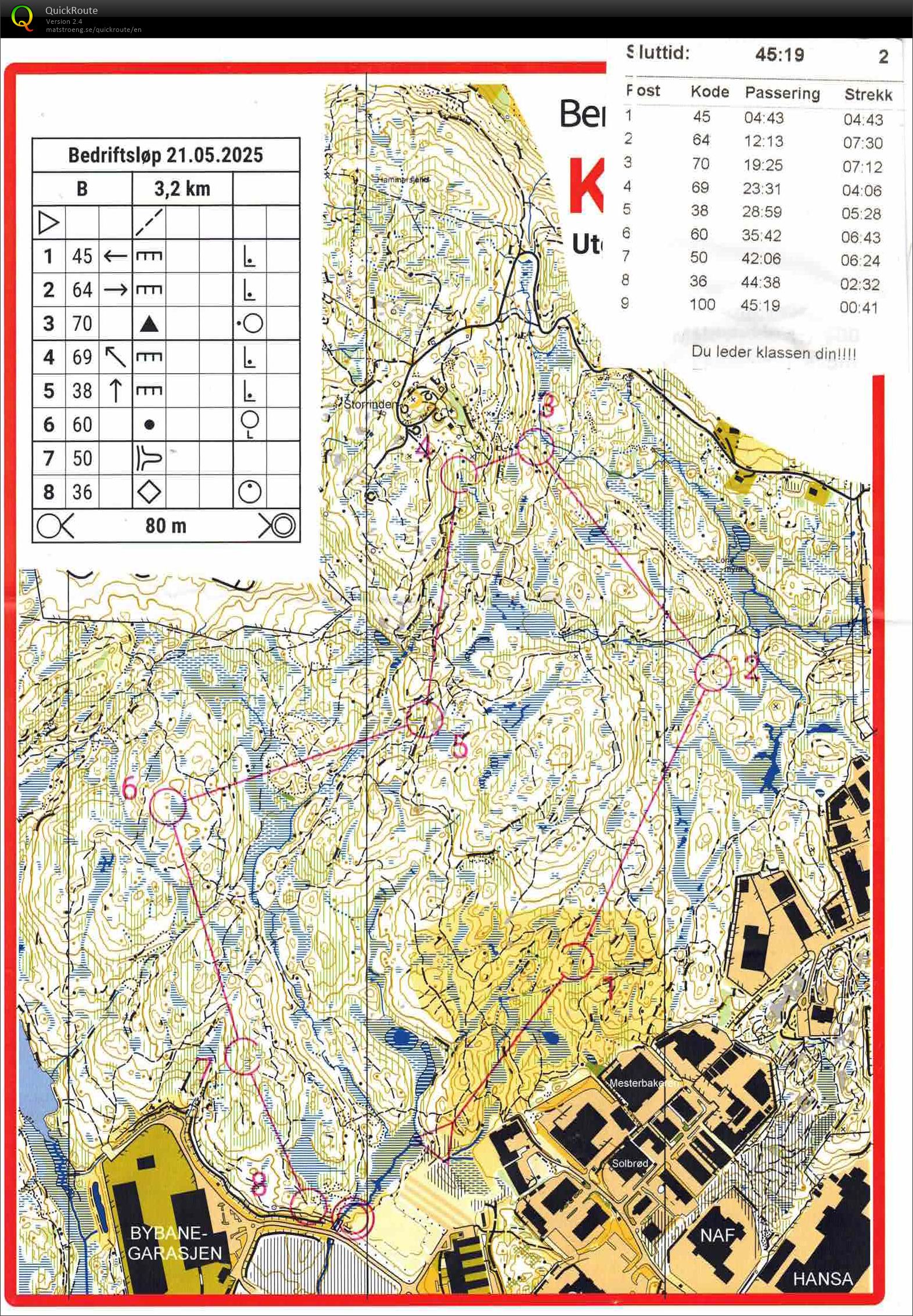 Bedriftsløp Kokstad (21/05/2025)