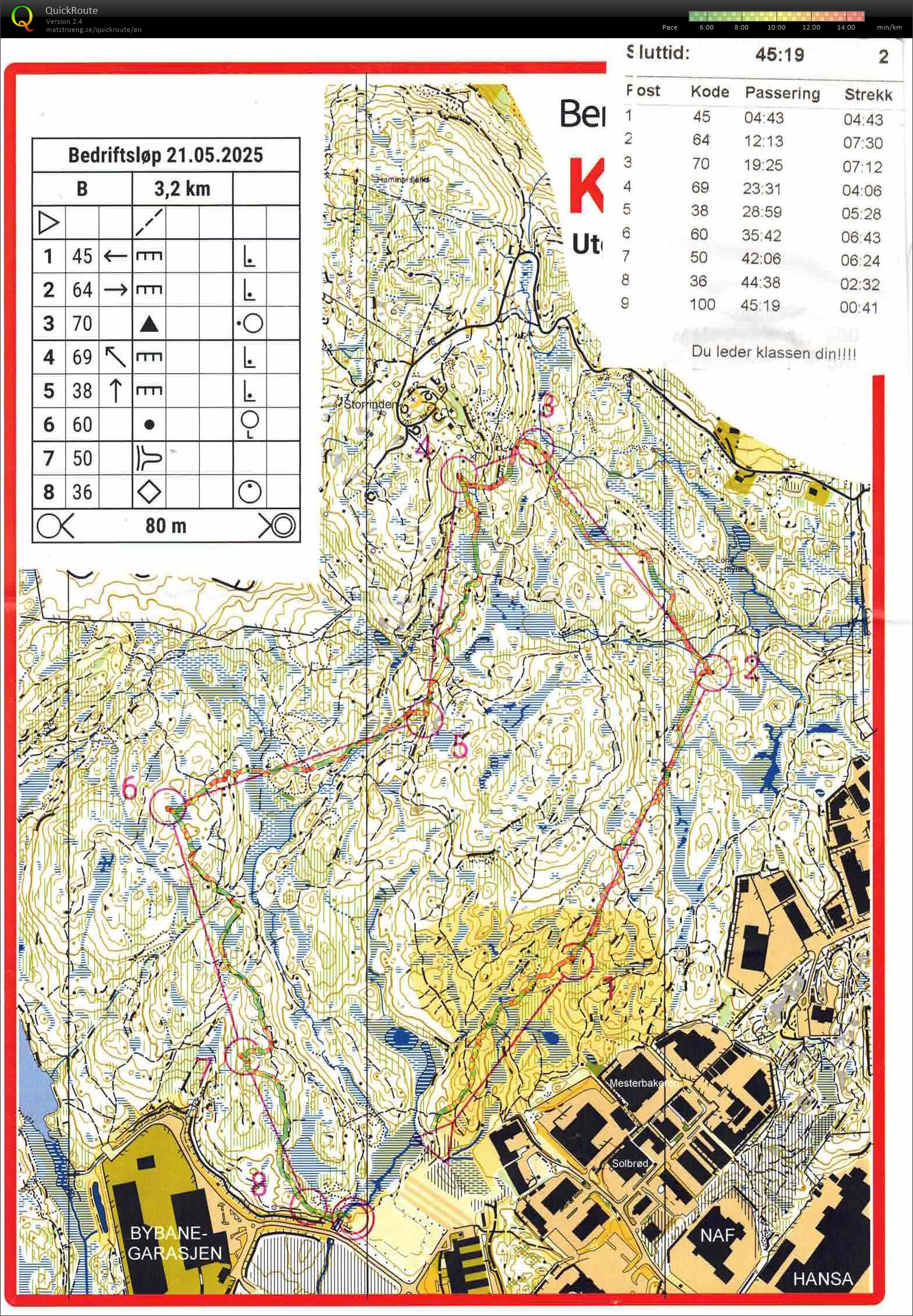 Bedriftsløp Kokstad (21/05/2025)