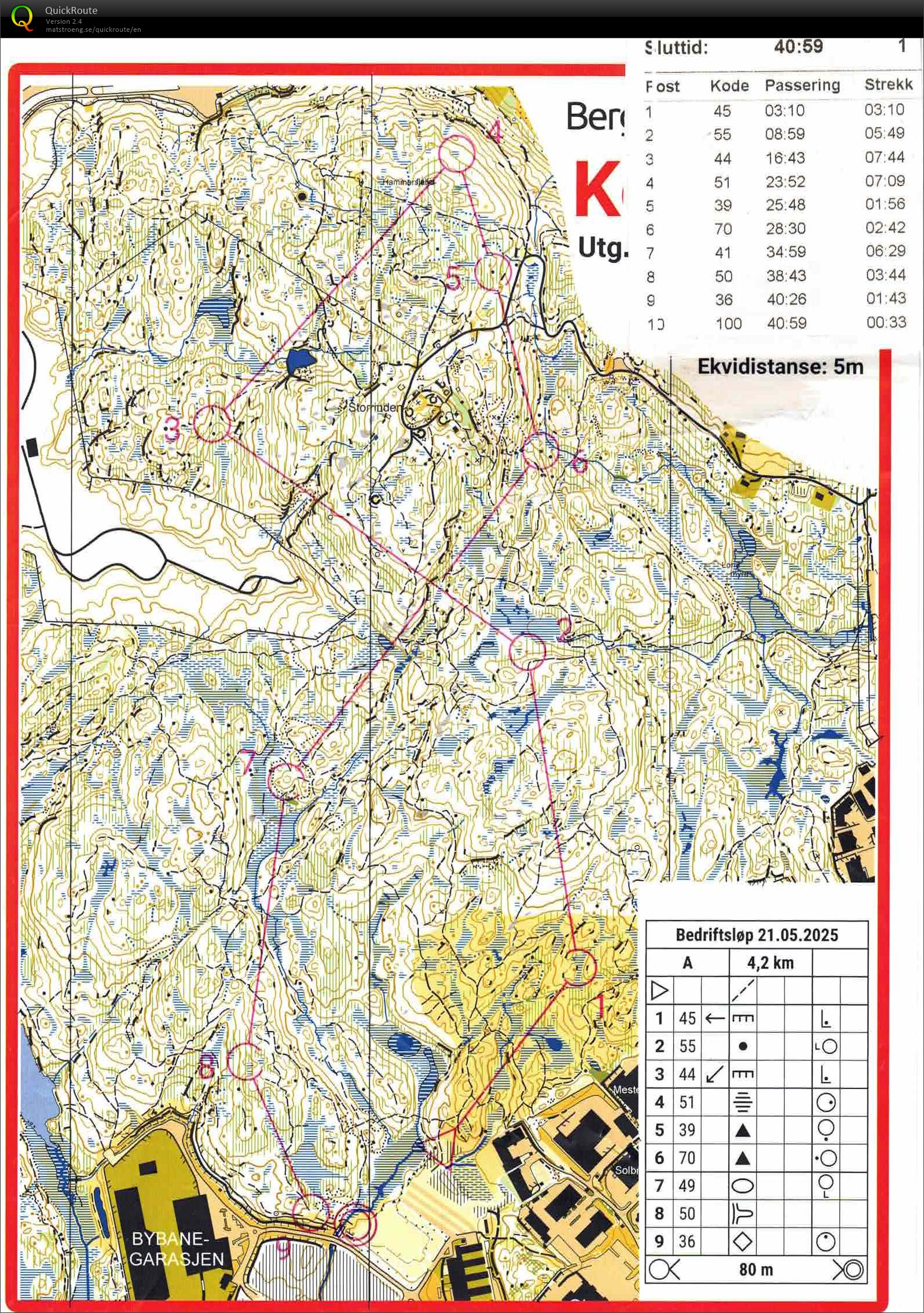 Bedriftsløp Kokstad (2025-05-21)