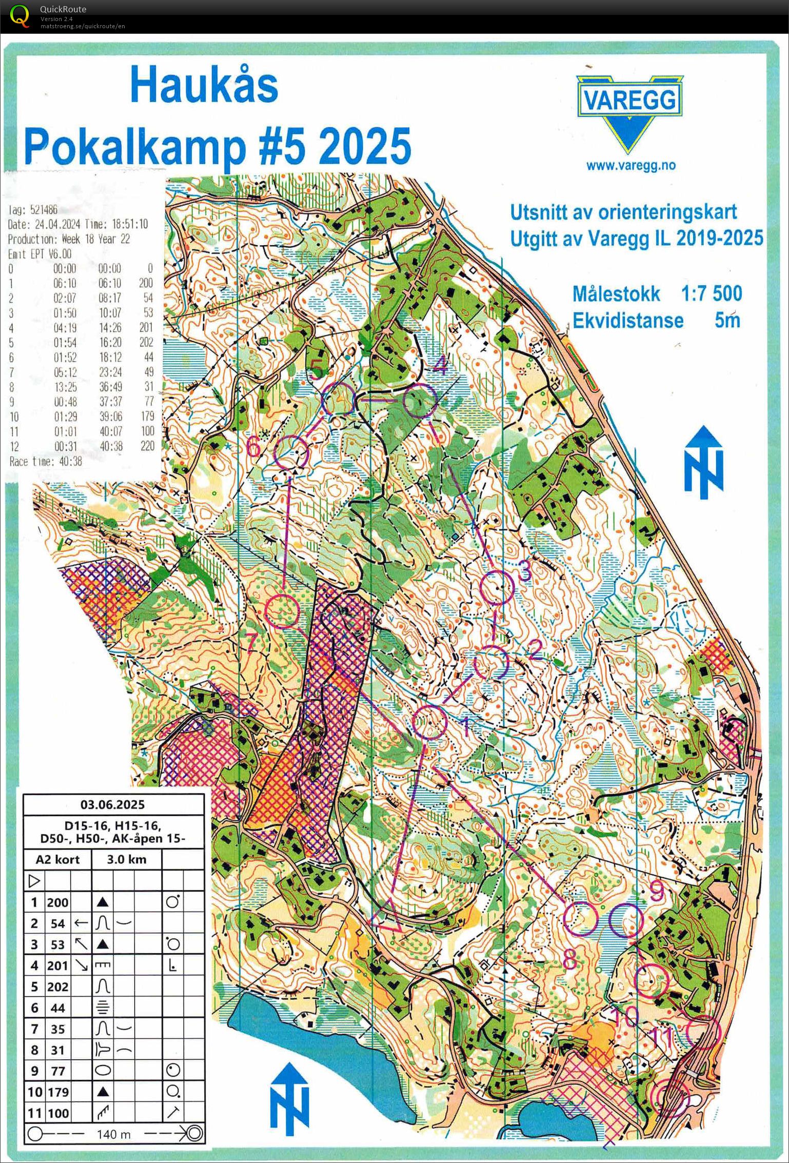 Pokalkamp 5 (03.06.2025)