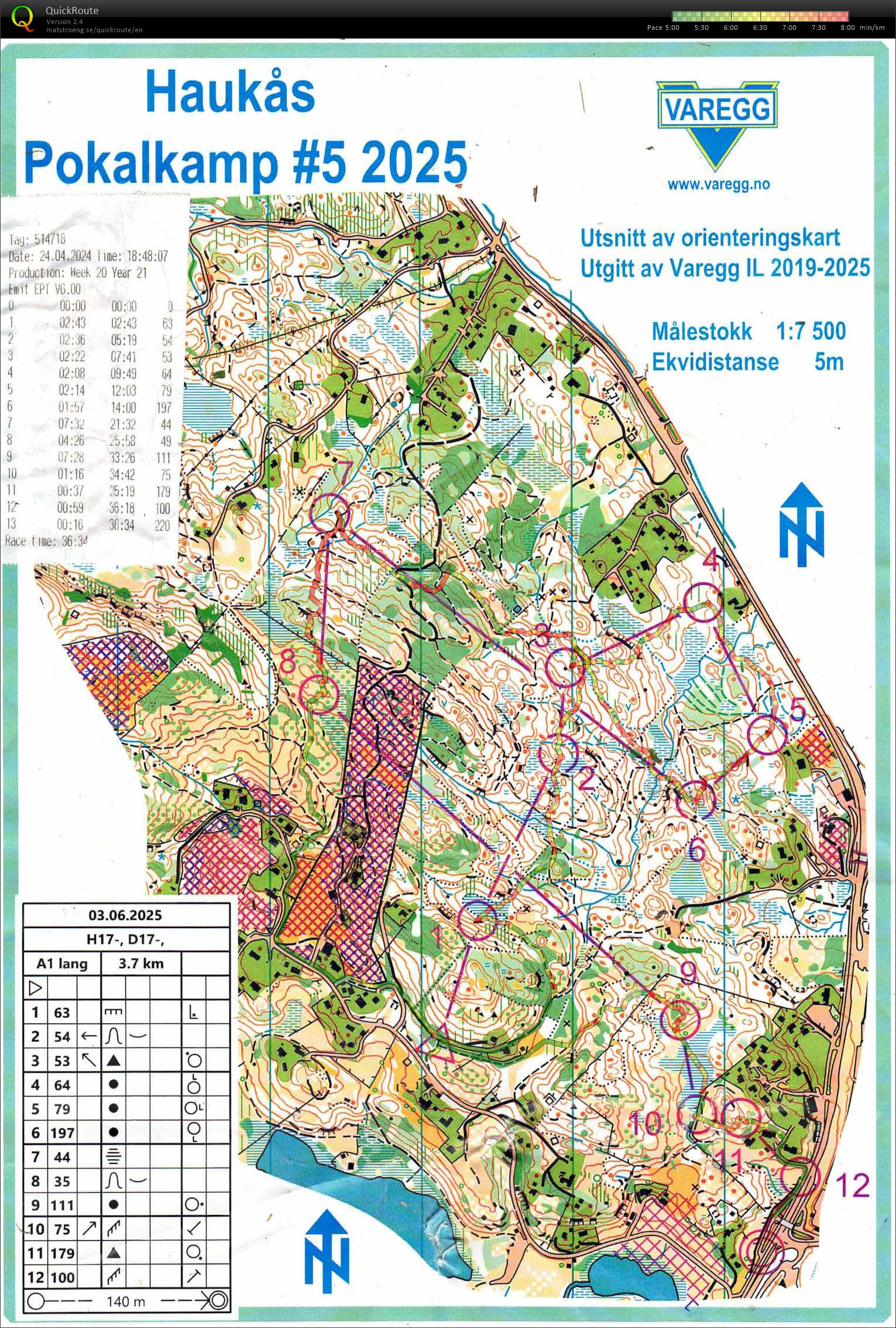 Pokalkamp 5 (03.06.2025)