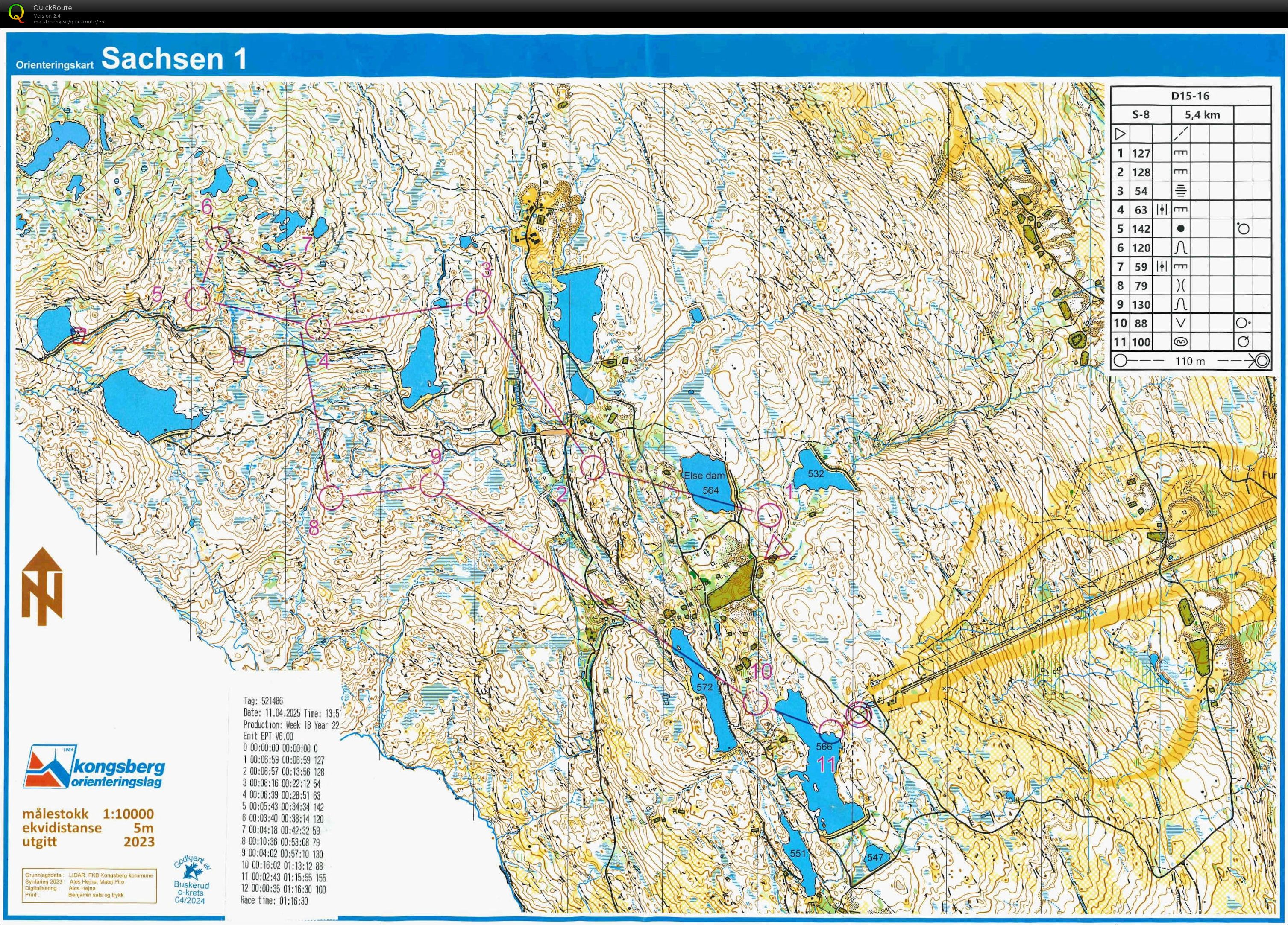 Pinseløpet dag 2 (2025-06-08)
