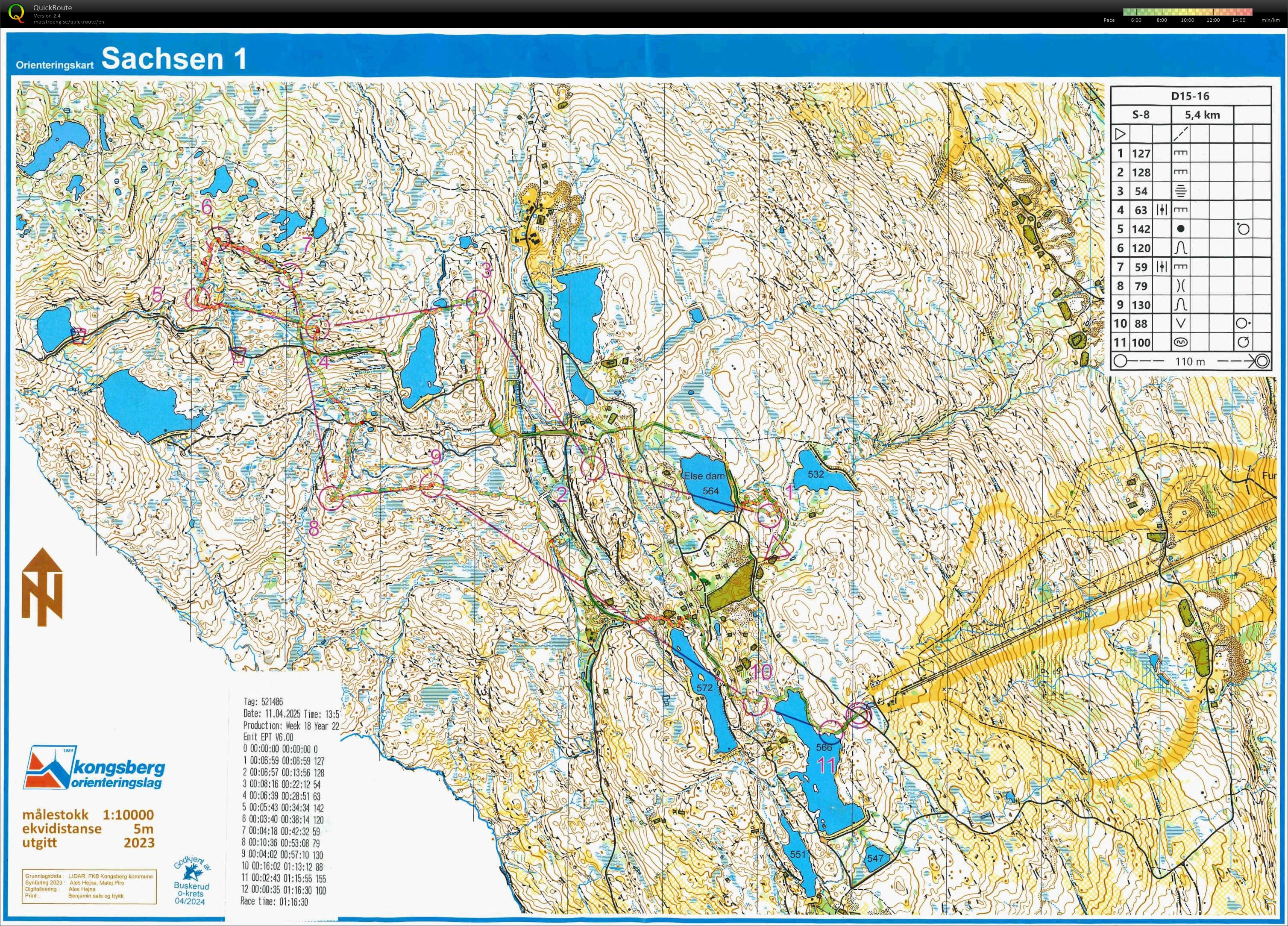 Pinseløpet dag 2 (2025-06-08)