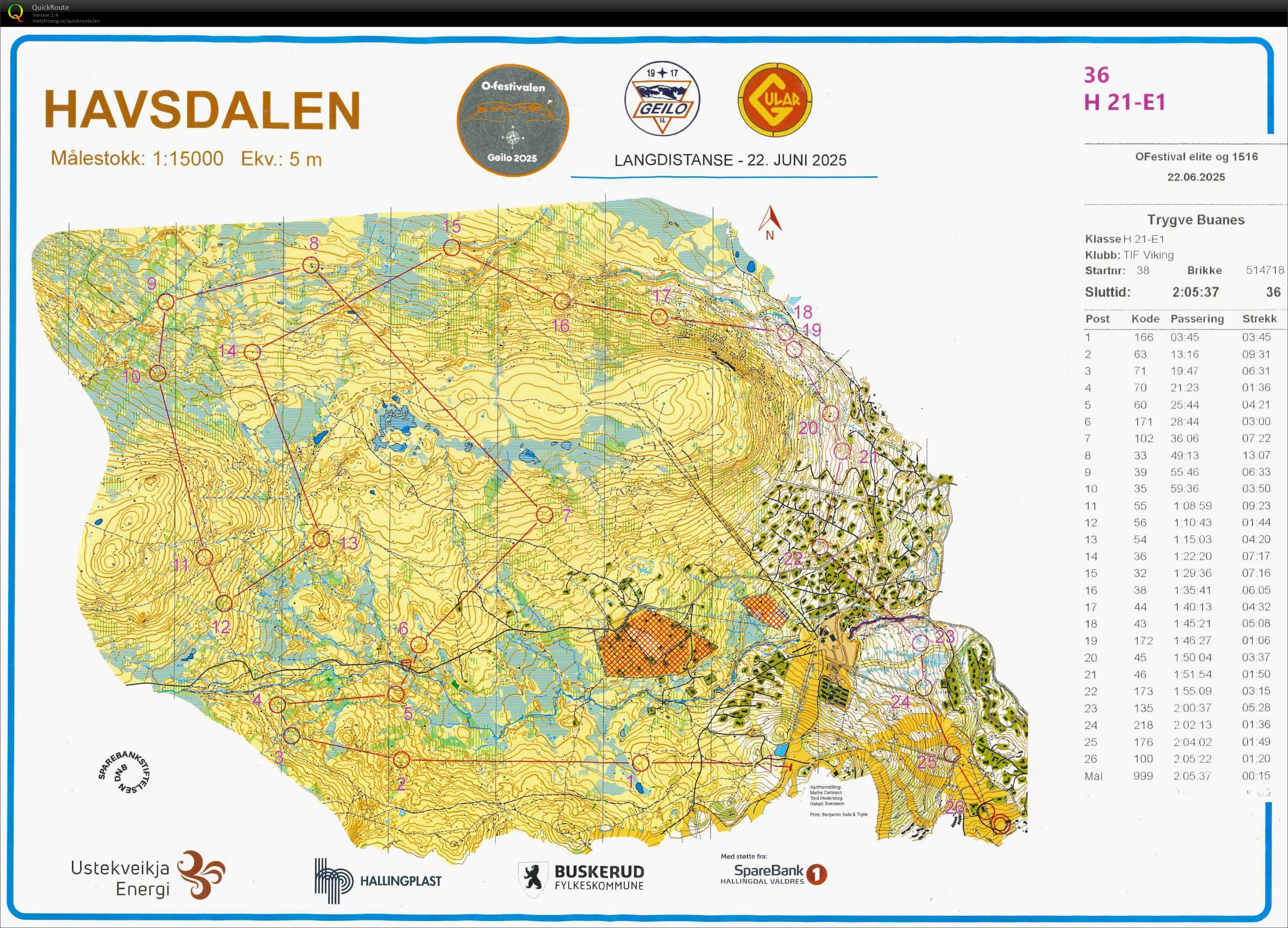 O-festivalen lang (22.06.2025)