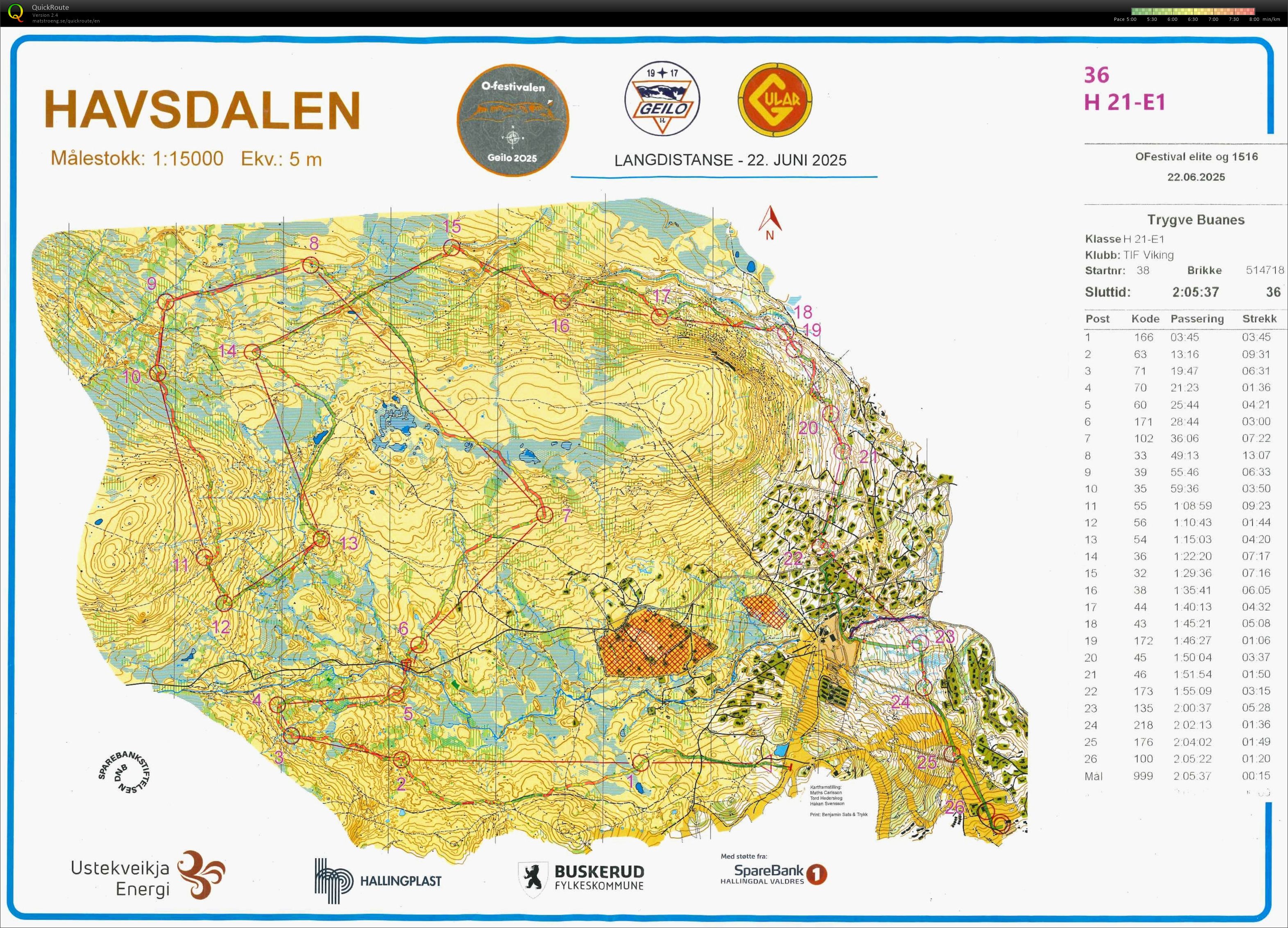 O-festivalen lang (22.06.2025)